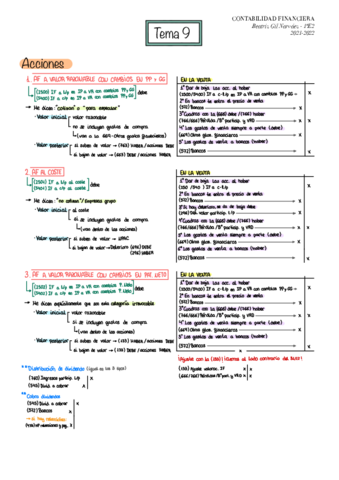 Contabilidad-Financiera-Academia.pdf