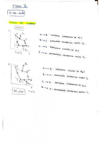 Termodinamica.pdf