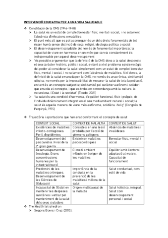 INTERVENCIO-EDUCATIVA-PER-UNA-VIDA-SALUDABLE.pdf