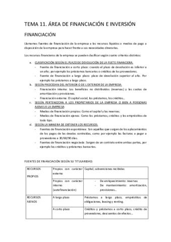 LA-FINANCIACIAN-DE-LA-EMPRESA.pdf