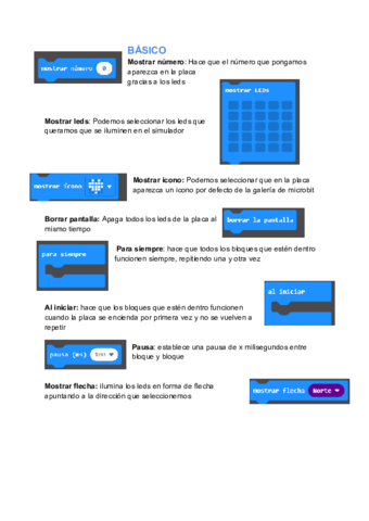 Manual-MicroBit-Makecode.pdf