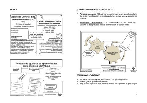 TEMA-4-I.pdf