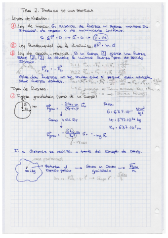 Física I - Tema 2.pdf
