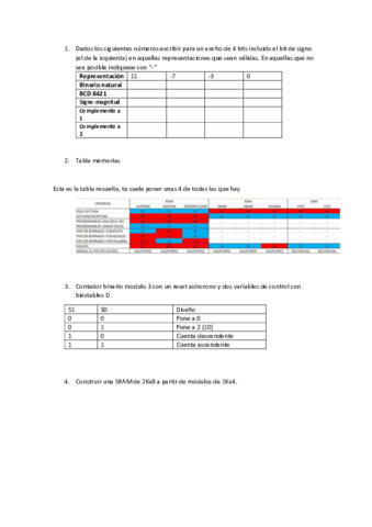 examen-gg1-junio-2022.pdf