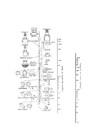 longitudequivalent.pdf