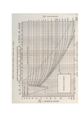 Taules.pdf