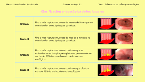 Clasificacion-endoscopica-de-los-AngelesAna-Gabriela-Rubio-Sanchez.pdf