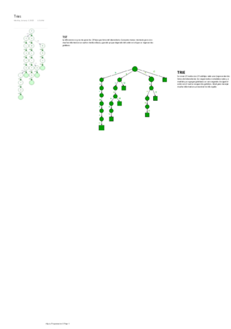 Algo-y-Programacion-2.pdf