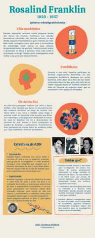 Infografia-Rosalind-Franklin.pdf