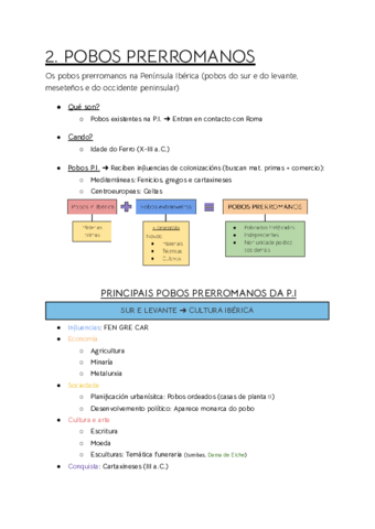 P2-Pobos-prerromanos.pdf