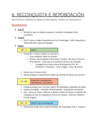 P6-Reconquista-e-repoboacion.pdf