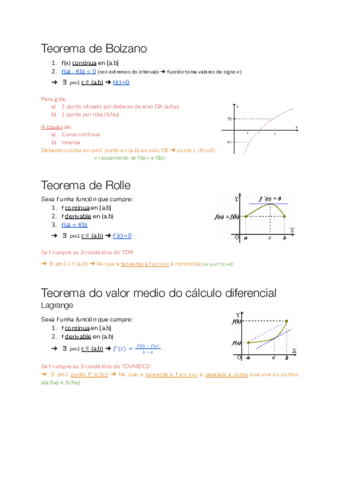 Teoremas.pdf