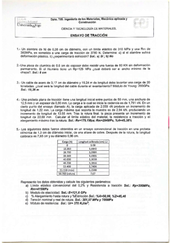 Boletines-Practicas.pdf