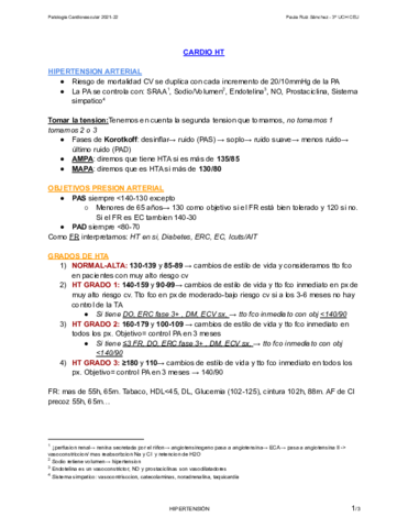 RESUMEN-CARDIO-HT.pdf