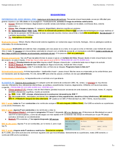 BRADIARRITMIAS.pdf