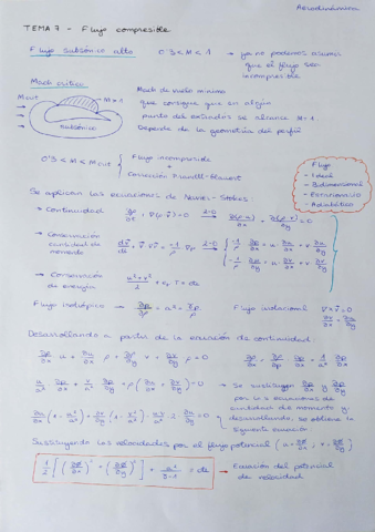 Tema-7-AERO.pdf