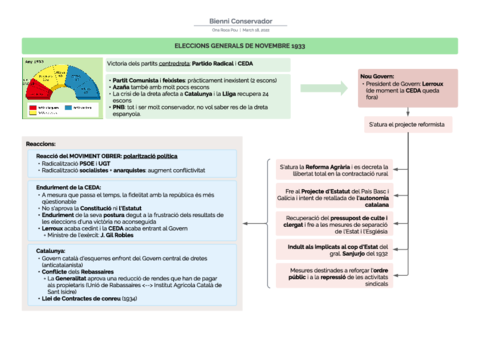 Bienni-Conservador-2.pdf