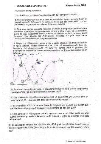 hidrologiaexamenfq2021-22.pdf