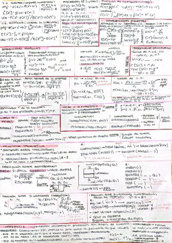 estd-2-parcial.pdf