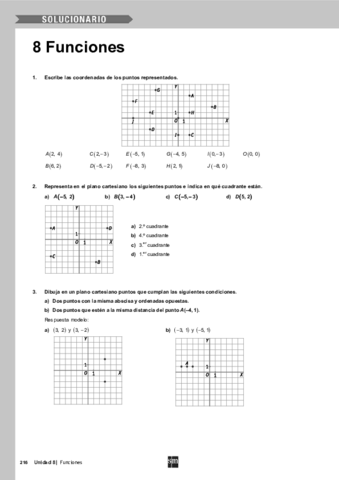 TEMA-8-Funciones-solucionarios10.pdf