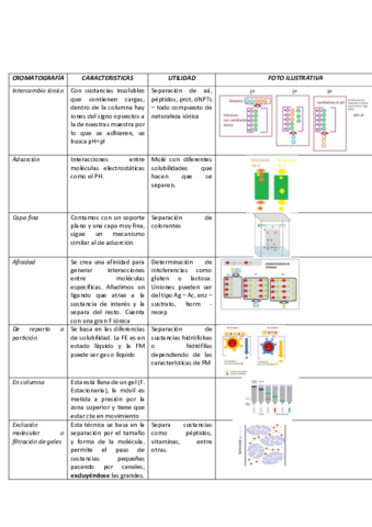 Tablas.pdf