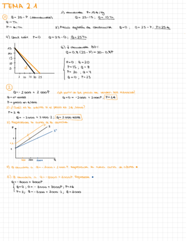 Ejercicios-Economia.pdf