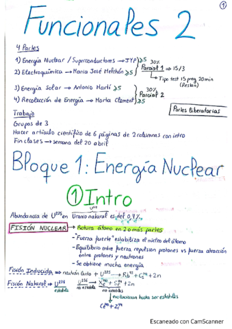 RESUMEN-TEORIA-P1.pdf