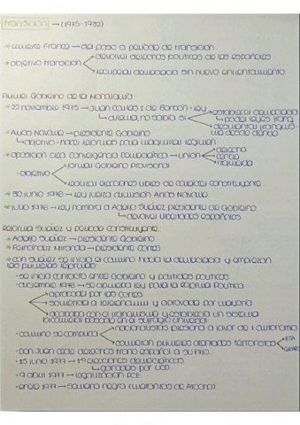 esquema-transicion.pdf