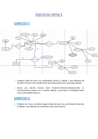 Ejercicios-Tema-1.pdf
