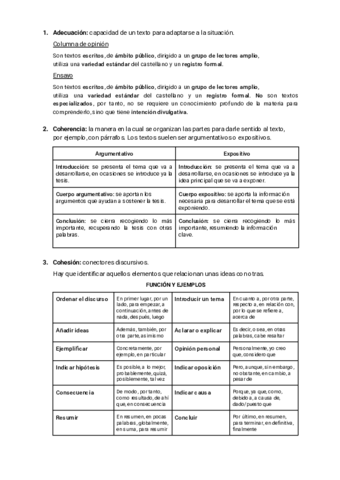Guia-comentario-de-texto.pdf