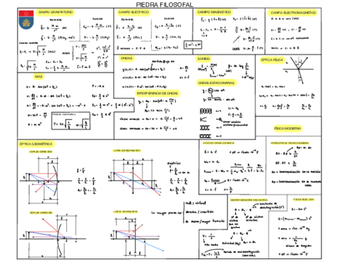 Piedra-filosofal-definitiva-fondo-blanco.pdf