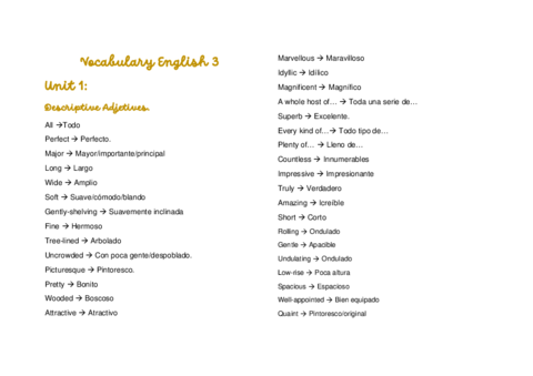 Vocabulary-English-3.pdf
