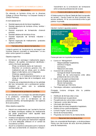 Resums-Farmacia-Clinica-i-Atencio-Farmaceutica.pdf