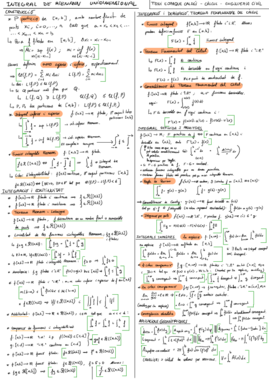 Resums càlcul. Toni ejarque.pdf