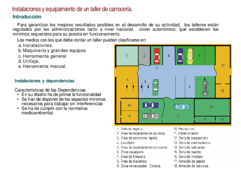 3Talleres-de-carroceria.pdf