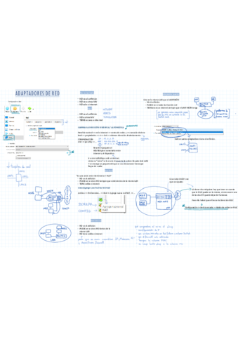 Adaptadores_De_Red.pdf