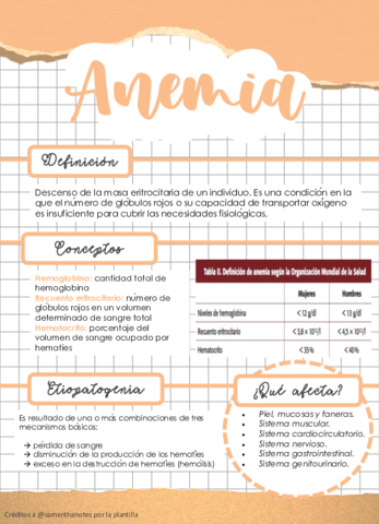 ANEMIA-aPUNTE.pdf