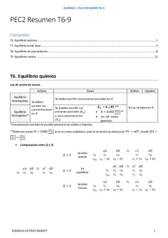 QPEC2Resumen-T6-9Limpio.pdf