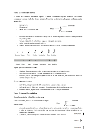 Apuntes-musica.pdf