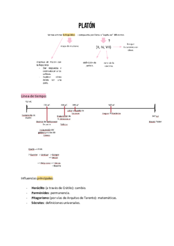 PLATON.pdf