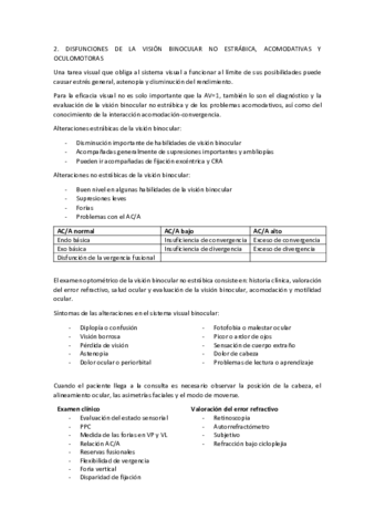 2-Disfunciones-de-la-vision-binocular-no-estrabica-acomodativa-y-oculomotoras-1.pdf