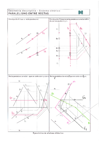 03-Paralelismo-ejercicios-resuelto.pdf