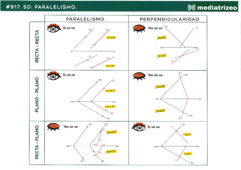 03-Paralelismo-teoria-resuelto.pdf