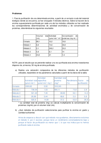 Cuestiones y problemas corregidos