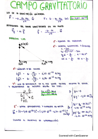 Fisica.pdf