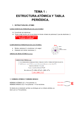 APUNTES COMPLETOS QUIMICA GENERAL I.pdf