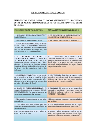 SOLUCION-Act.pdf