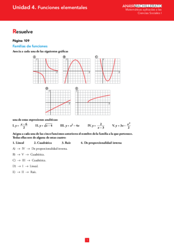 T4Actividades-resueltas-II.pdf