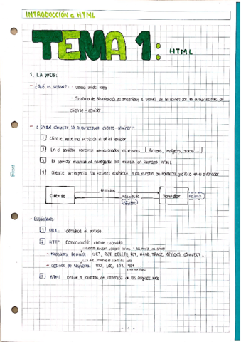 Teoria-HTML.pdf