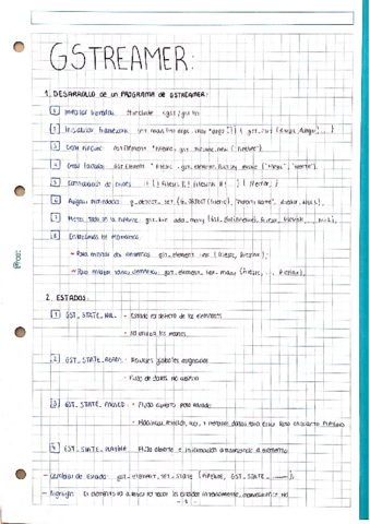 Resumen-GStreamer.pdf